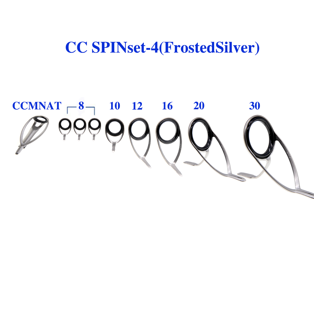 Original Fuji Guide Set KL SPI - огляд і ціна Wok Carbon Steel