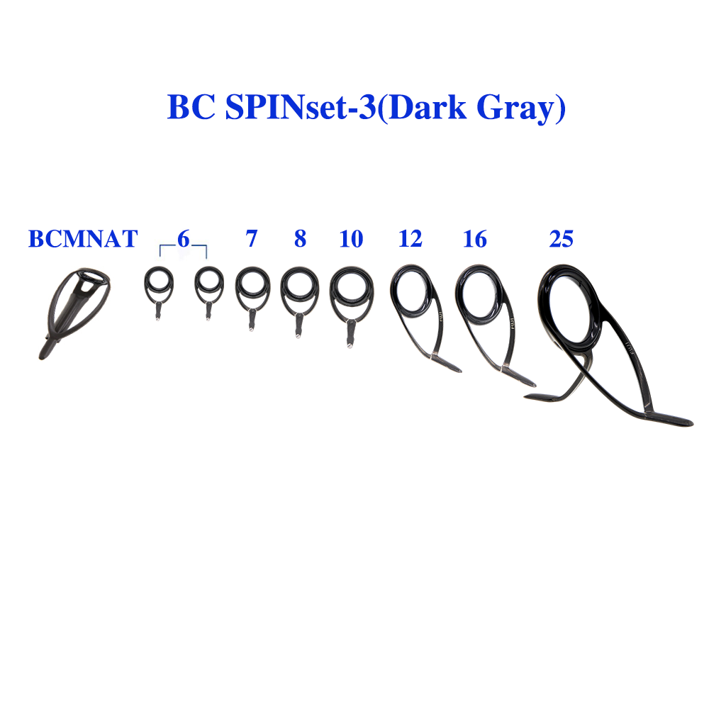 Original Fuji Guide Set KL SPI - огляд і ціна Wok Carbon Steel