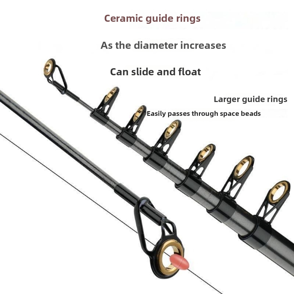 30T Carbon Fiber Retractable F - огляд і ціна Wok Carbon Steel